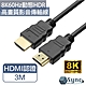 UniSync HDMI認證2.1版8K60Hz動態HDR高畫質影音傳輸線 3M product thumbnail 1