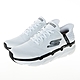 SKECHERS 男鞋 慢跑系列 瞬穿舒適科技 GO RUN MAX CUSHIONING PREMIER - 220313WBK product thumbnail 2