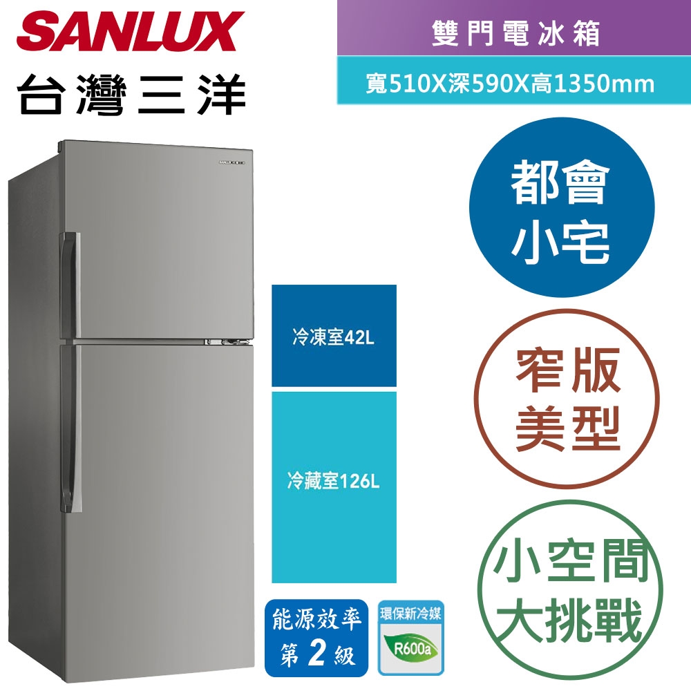 SANLUX台灣三洋 168L 2級定頻雙門電冰箱SR-C168B
