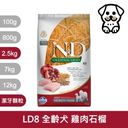 法米納Farmina ND天然低穀犬糧潔牙顆粒/小顆粒全系列2.5kg 《LD1 LD2 LD3 LD5 LD6 LD8 LD9 》(狗飼料/狗乾糧/狗糧)