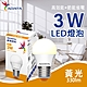【威剛】3W LED燈泡 球泡燈 E27 大角度照明_白光 黃光 product thumbnail 3