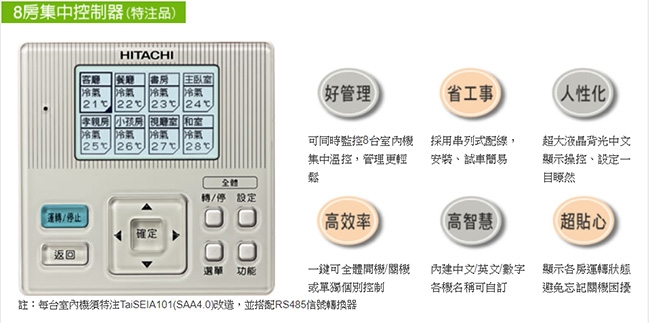 Yahoo!奇摩購物中心-- 日立HITACHI 4-6坪變頻冷專分離式冷氣RAS-28SK1