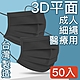 MIT台灣嚴選製造 醫療用平面防護口罩 50入/盒 product thumbnail 13