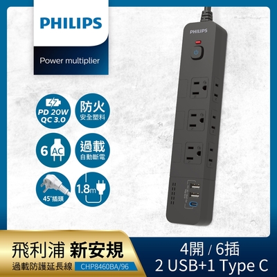 Philips 飛利浦 4開6插+2A1C 18W PD 延長線 1.8M 兩色可選-CHP8460