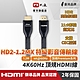 PX大通 HD2-1.2MX 4K60Hz高畫質PREMIUM高速HDMI 2.0編織線 product thumbnail 1