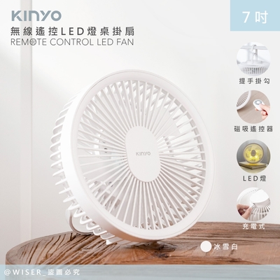 KINYO 充插兩用7吋USB風扇壁DC扇掛扇循環扇 UF-7065 遙控/LED/易拆洗-冰雪白