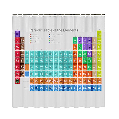 賽先生科學 科學浴簾-優雅化學元素表