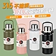 316不鏽鋼大容量便攜保溫杯1200ml product thumbnail 1