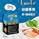 [送贈品] KAROKO 渴樂果 幼貓 化毛配方飼料 7.7kg 雞肉+鮭魚 助化毛 高營養 product thumbnail 2