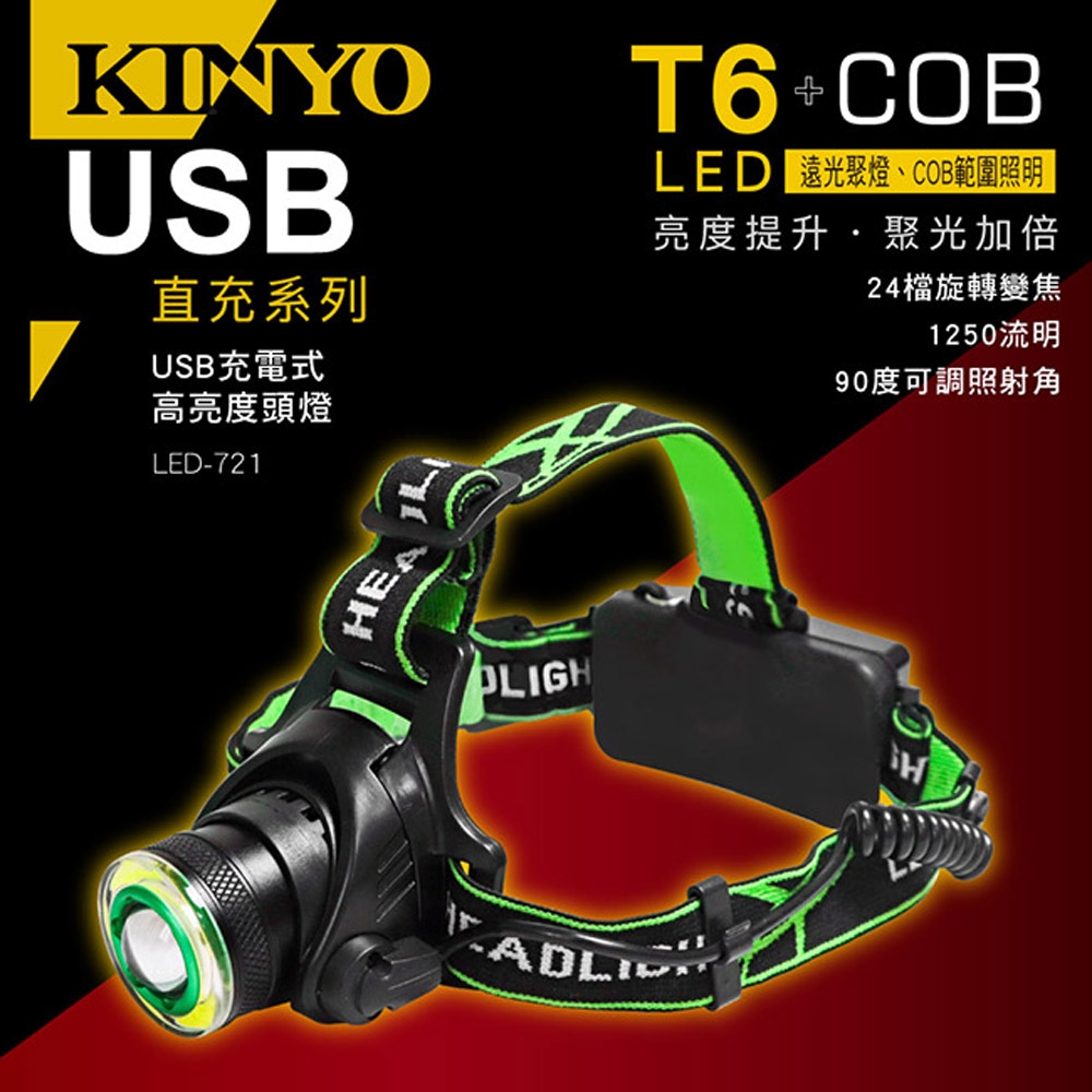 KINYO USB充電式高亮度頭燈