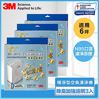 3M 淨呼吸空氣清淨機-極淨型6坪除臭加強濾網 3入 N95口罩濾淨原理