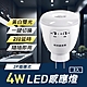 4W LED 雙色光紅外線感應燈2入(可切換黃白光/2P插頭式) product thumbnail 1