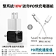 【KooPin】雙孔18W PD充電器+Type-C to Lightning 蘋果認證PD快充線 product thumbnail 1