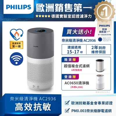 Philips 飛利浦 奈米級空氣清淨機-360度高效過濾★AC2936~12/31送AC0650★適用17坪