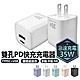 魔比歐 GaN 35W USB-C+USB-A 雙孔PD急速快充充電器 product thumbnail 1