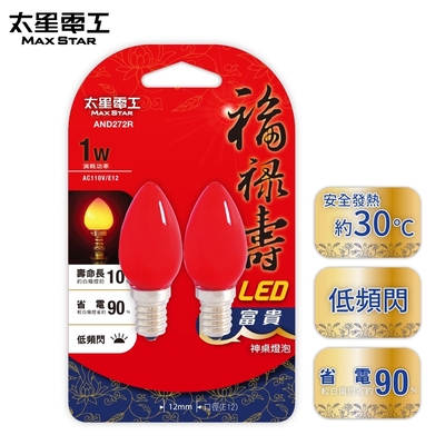 (2入組) 太星電工 福祿壽1W LED富貴神桌燈泡E12 (紅光)AND272R