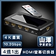 山澤 HDMI 4進1出切換器4K高畫質3D影像支援螢幕切換器 product thumbnail 1