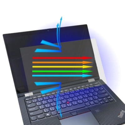 EZstick Lenovo ThinkPad L13 YOGA 專用 鏡面 防藍光螢幕貼