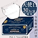 【令和】雙鋼印韓版成人3D醫療口罩(特殊色 KF94 30入/盒) product thumbnail 11