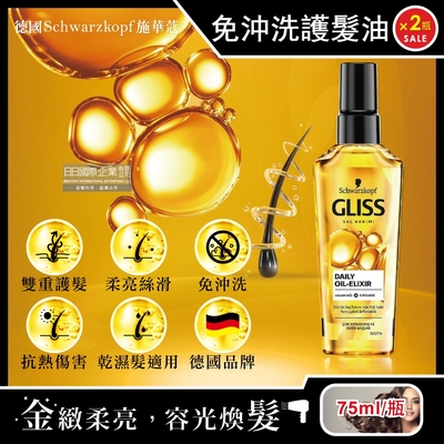 (2瓶超值組)德國Schwarzkopf施華蔻-GLISS沙龍級滋養柔順免沖洗修護髮油75ml/瓶(德國小金瓶,摩洛哥堅果油髮膜,維他命E潤髮精華油)