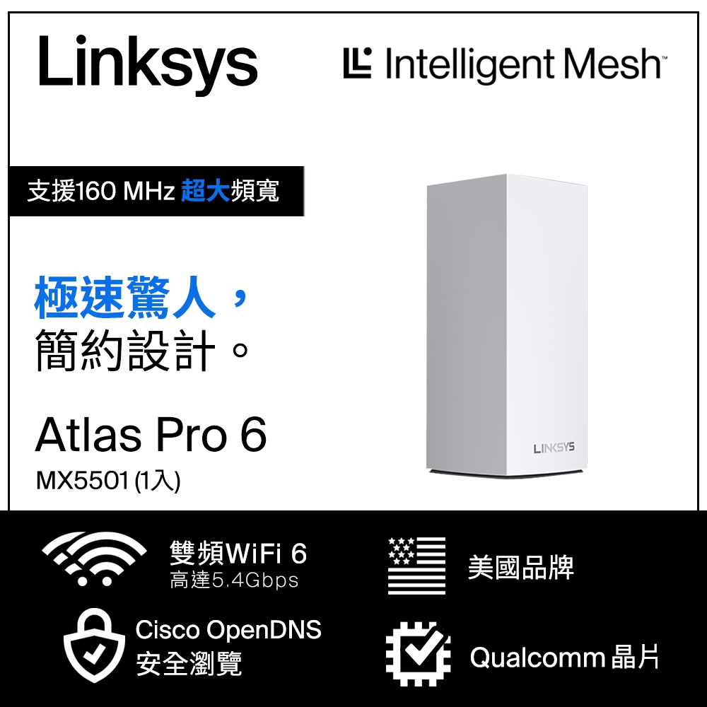 Linksys Atlas 6 Pro AX5400雙頻 MX5501 Mesh WiFi6網狀路由器(一入)