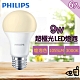6入組 Philips 飛利浦 超極光 9W LED燈泡 product thumbnail 1