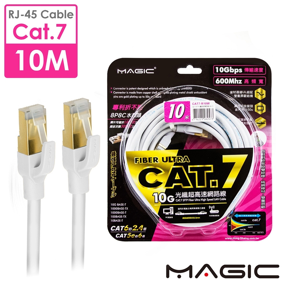 MAGIC Cat.7 SFTP圓線26AWG光纖超高速網路線(專利折不斷接頭)-10M