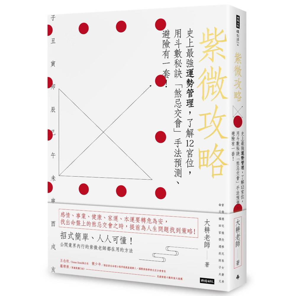 紫微攻略：史上最強運勢管理，了解12宮位，用斗數秘訣「煞忌交會」手法預測、避險有一套！