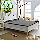 House Door 日本大和抗菌表布 5cm彈力乳膠床墊全配組-雙大6尺 product thumbnail 7