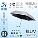 傘霸 抗UV極致輕量Mini布丁傘 超強降溫抗UV 終生保固 product thumbnail 1