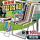 G+居家 耐重輕便折疊椅-2入組(摺疊椅/休閒椅/戶外椅/沙灘椅) product thumbnail 1