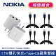 【NOKIA 諾基亞】17W 2.4A 雙USB 快速充電器 + 經典極速充電線組合包 1.25M (E6310+P8201 Combo) product thumbnail 1