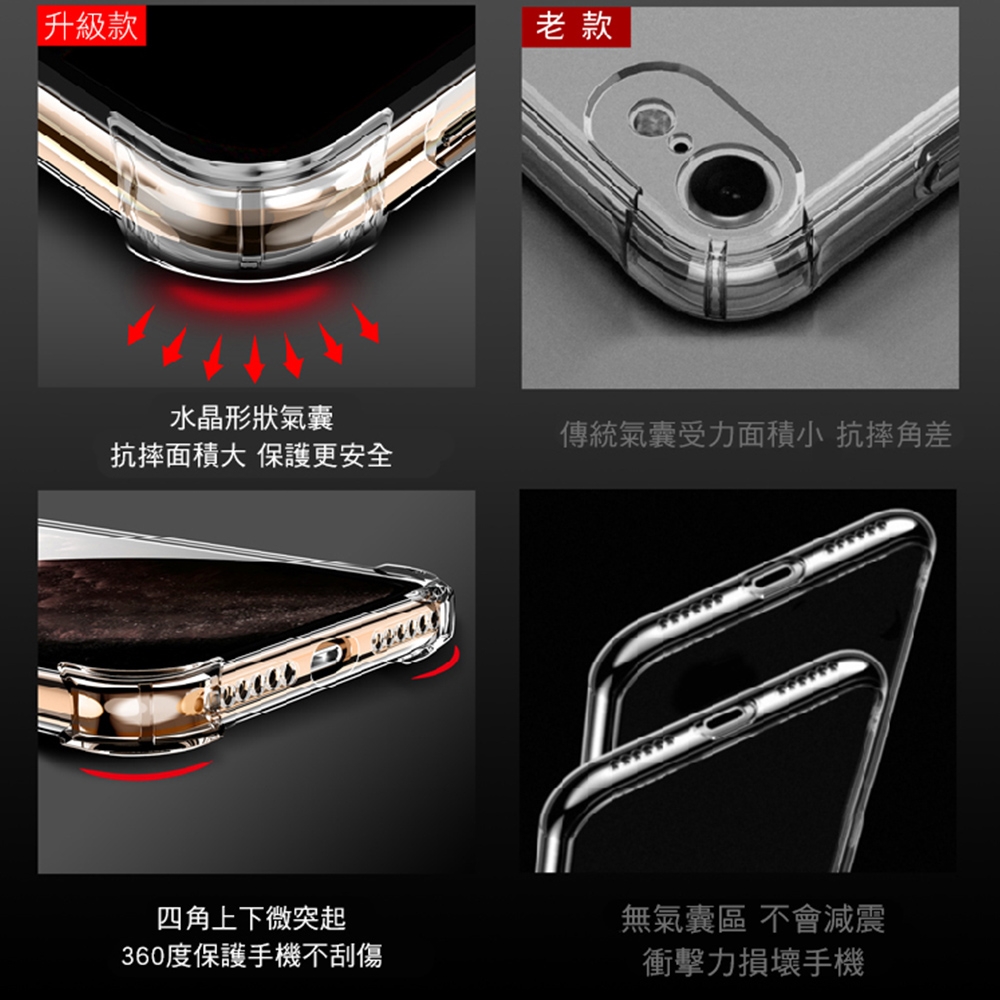 Daya Iphone 14 6 1吋專用鏡頭全包四角防摔透明矽膠手機保護殼 Apple適用手機殼套 Yahoo奇摩購物中心