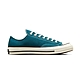 Converse  Chuck 70 Ox Teal 男鞋 女鞋 藍綠色 低筒 帆布鞋 休閒鞋 A05585C product thumbnail 1