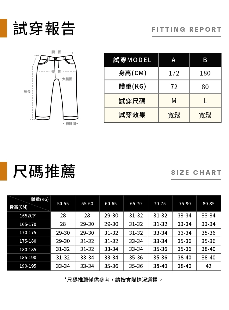 Timberland 男款深橄欖色防潑水慢跑褲|A6JQ1302 | 下著| Yahoo奇摩購物中心