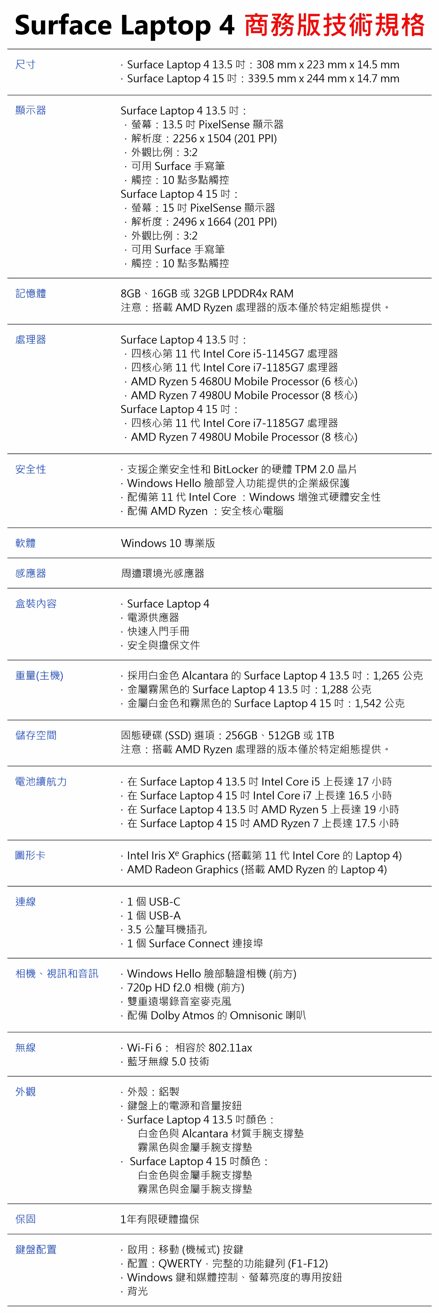 Surface Laptop 4 13.5