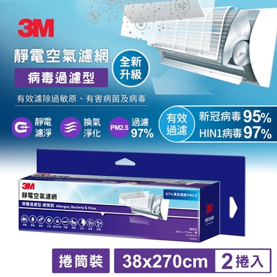 3m 專業級捲筒式靜電空氣濾網 2入超值組 適用冷氣/清淨機/除濕機 n95口罩相似原理