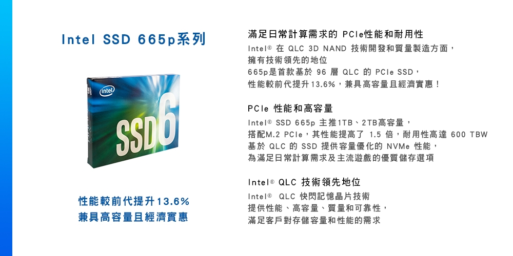 Intel 665P 系列1TB M.2 2280 PCI-E 固態硬碟| Intel 英特爾| Yahoo