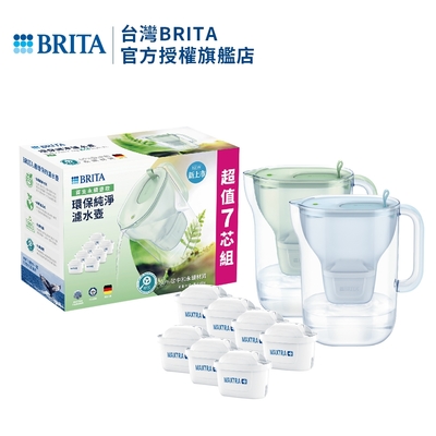 [共1壺7芯]德國BRITA Style純淨濾水壺 永續版 3.6L+全效型濾芯6入(冰川藍/森林綠)