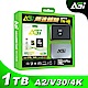 AGI 亞奇雷 microSDXC UHS-1 U3 V30 A2 1TB 記憶卡禮盒組(Made in Taiwan) product thumbnail 1