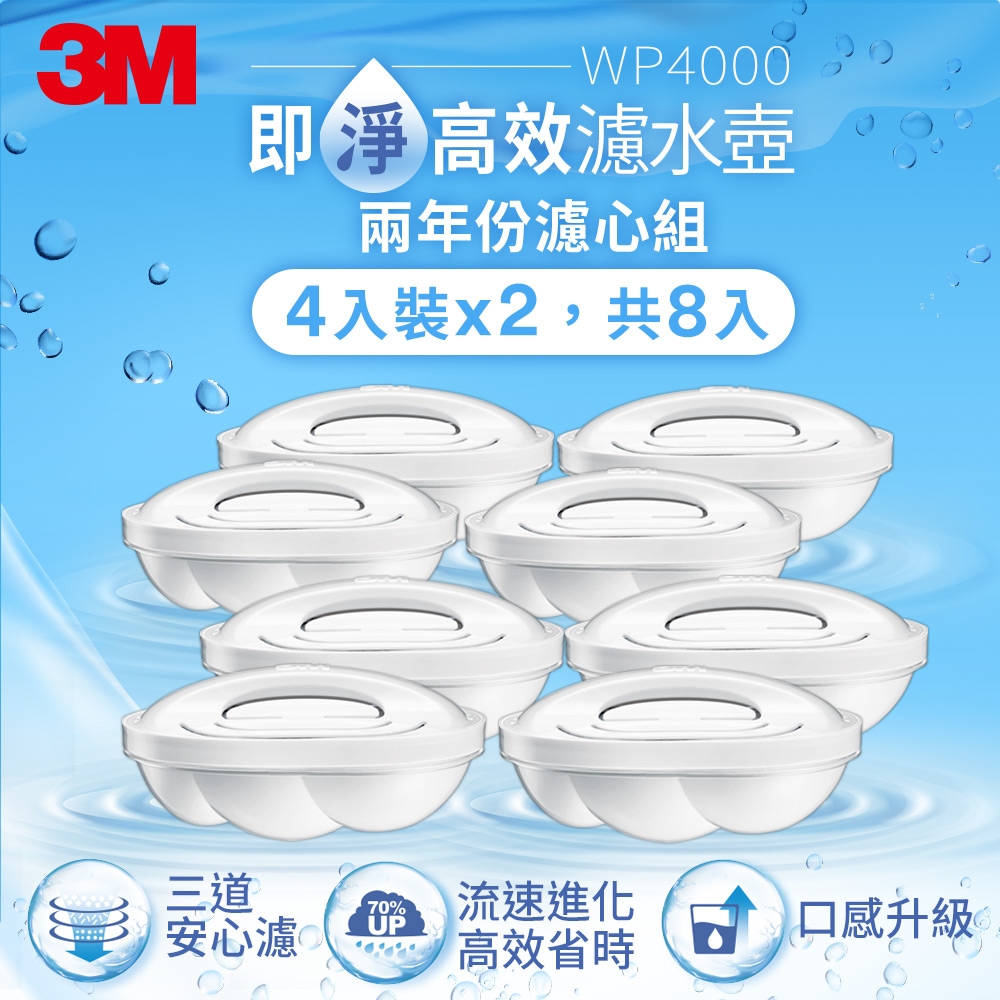 3M WP4000 即淨高效濾水壺濾心(4入裝x2，共8入)兩年份濾心組