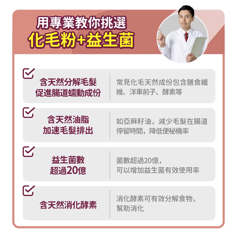 用專業教你挑選化毛粉+益生菌含天然分解毛髮促進腸道蠕動成份常見化毛天然成份包含膳食纖維、洋車前子、酵素等含天然油脂如亞麻籽油,減少毛髮在腸道加速毛髮排出停留時間,降低便秘機率益生菌數菌數超過20億,超過20億可以增加益生菌有效使用率消化酵素可有效分解食物,含天然消化酵素幫助消化