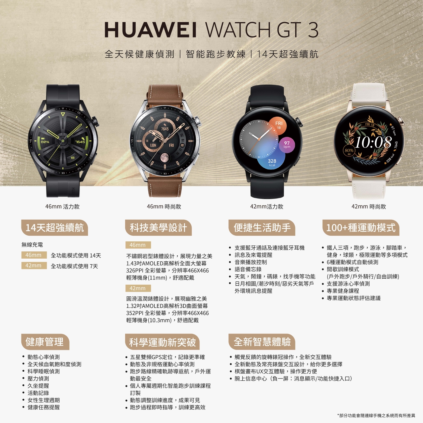 華為HUAWEI WATCH GT 3 智慧手錶42mm 時尚款(白色) | 智慧手錶| Yahoo