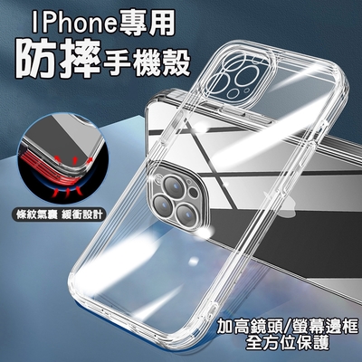 【MEMO】iPhone邊條紋氣囊包覆透明手機殼(QM-IP)