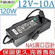 僑威 CWT FSP 全漢 台達 12V 10A 100W 120W NAS 充電器 適用 Synology 群暉 DS409 DS410 DS411 DS412 DS413 DS414 DS415 product thumbnail 1