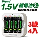 【日本iNeno】3號/AA恆壓可充式 1.5V鋰電池 3500mWh 4入+CX3專用充電器(儲能電池 循環發電 充電電池 戶外露營 電池 存電 不斷電) product thumbnail 1