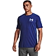 【UNDER ARMOUR】男 ABC CAMO短T-Shirt_1366456-456 product thumbnail 1