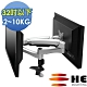 HE 鋁合金穿桌型互動式雙懸臂螢幕支架 - H40ATi (適用32吋以下LED/LCD) product thumbnail 1