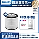 Philips 飛利浦買濾網送主機(AC0819)★奈米級勁護濾網-FY0194 6入(適用型號: AC0819) product thumbnail 1