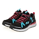 SKECHERS 運動鞋 女運動系列 TR ULTRA - 149081BKBL product thumbnail 1